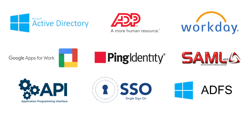 employee app login and HR integrations