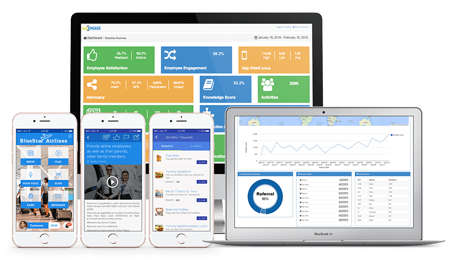 airline employee apps