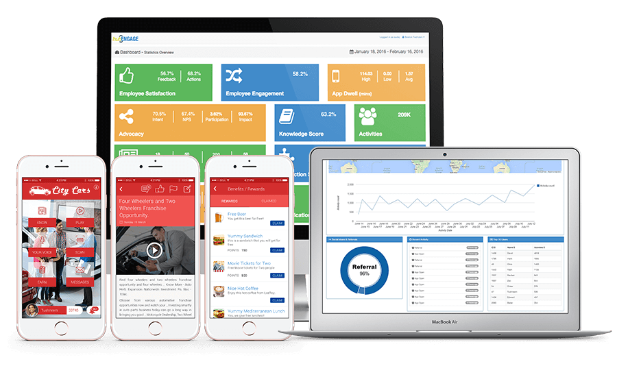 car dealer apps
