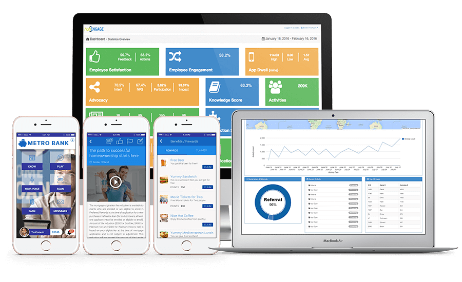 bank employee apps