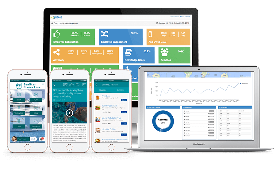 cruise-employee-engagement-communication-software-platform