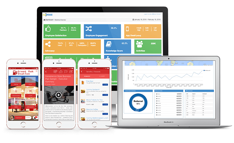 convenience store employee apps