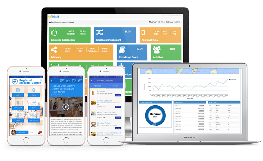 hospital employee apps