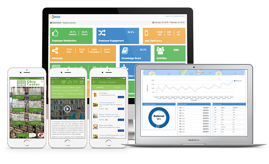 library-employee-engagement-communication-software-platform