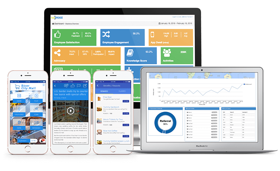 Mall employee apps