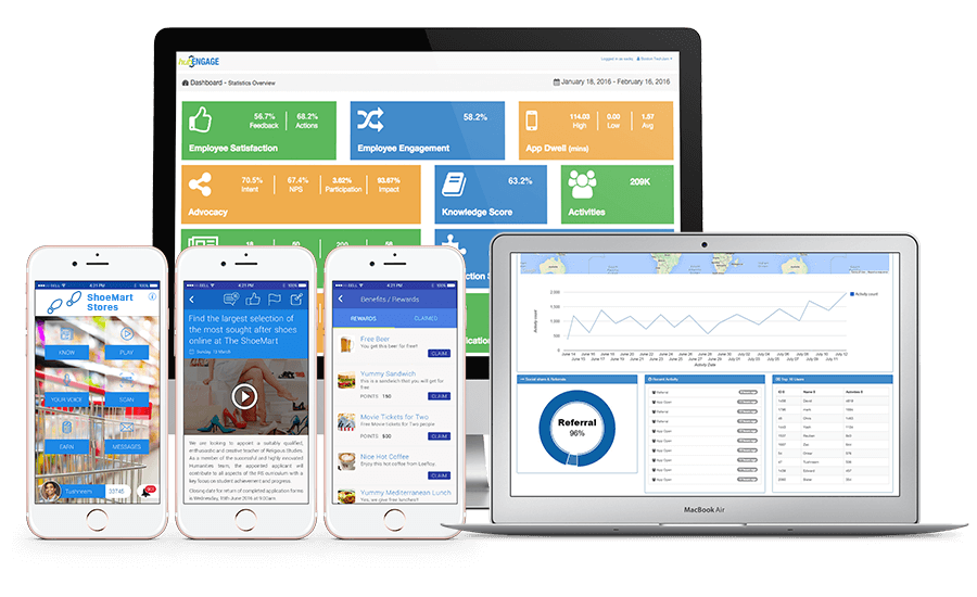 retail employee apps
