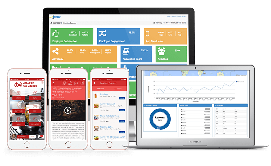 service-centers-employee-engagement-communication-software-platform