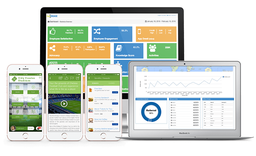 Entertainment employee apps