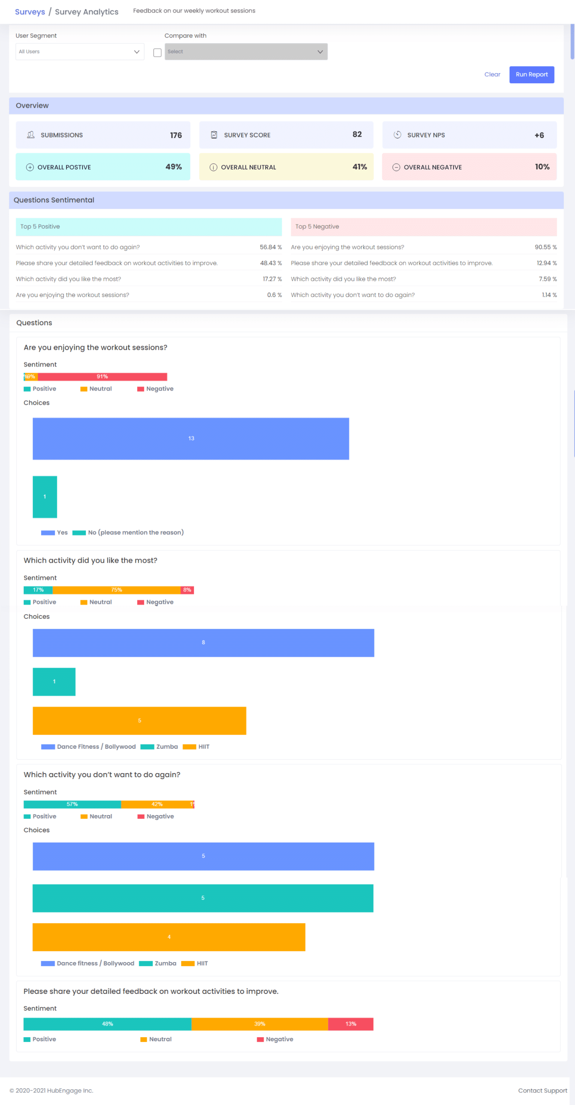 HubEngage Employee Survey Analytics