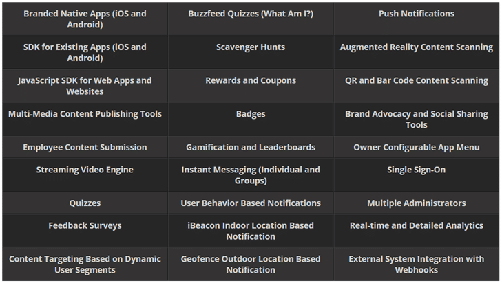 employee app features grid