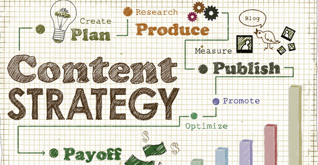 employee app content