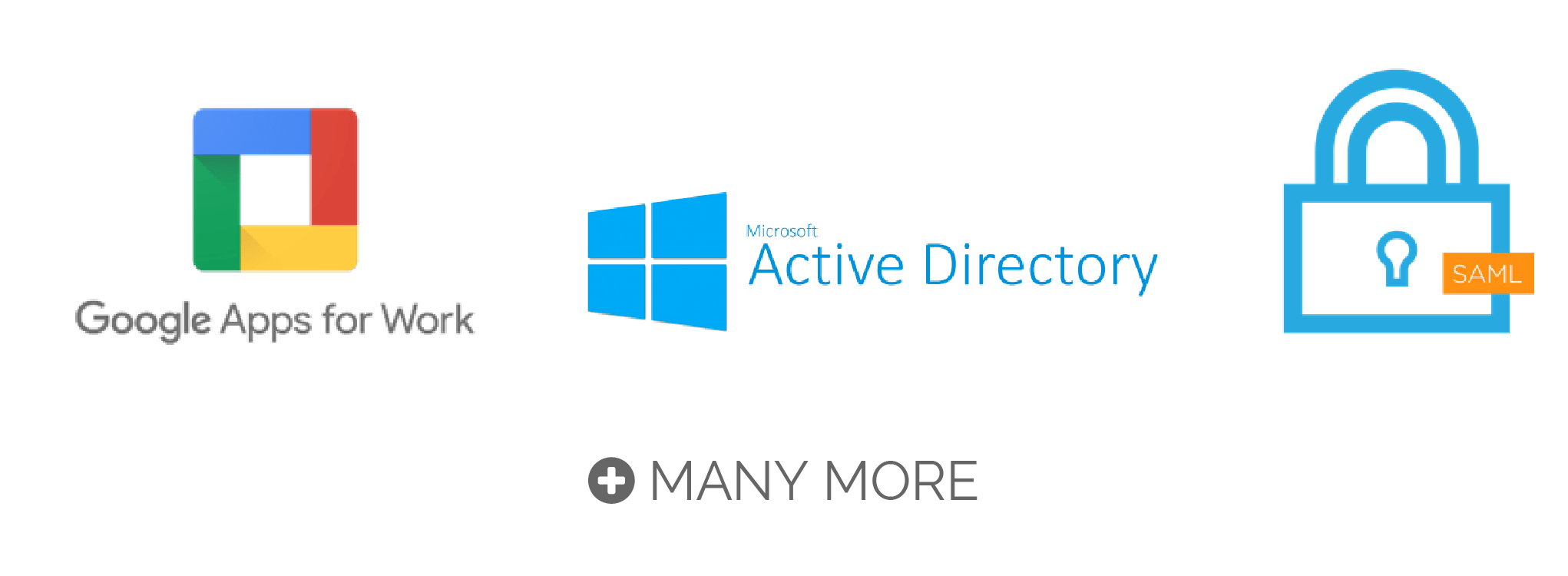 Google Apps-hubEngage integration, Active Directory-hubEngage integration, SAML 2.0-hubEngage integration