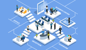 Use a targeted news feed for internal employee communications