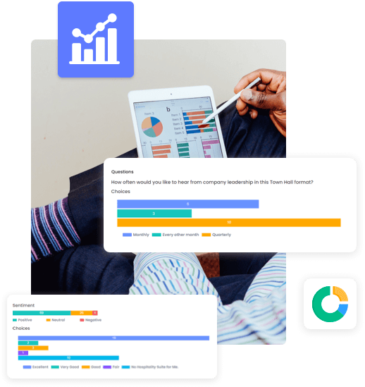 Most comprehensive Analytics