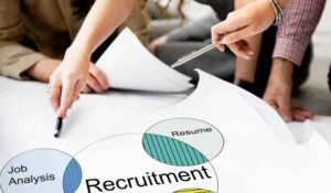 Recruitment Trends In 2024