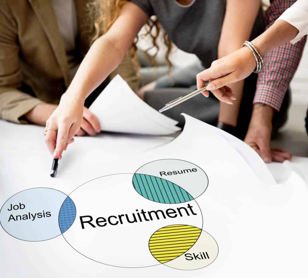 Recruitment Trends in 2024