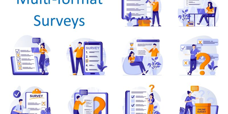 Multi-format surveys boost employee participation and help HR managers gather verified employee sentiment on a range of issues