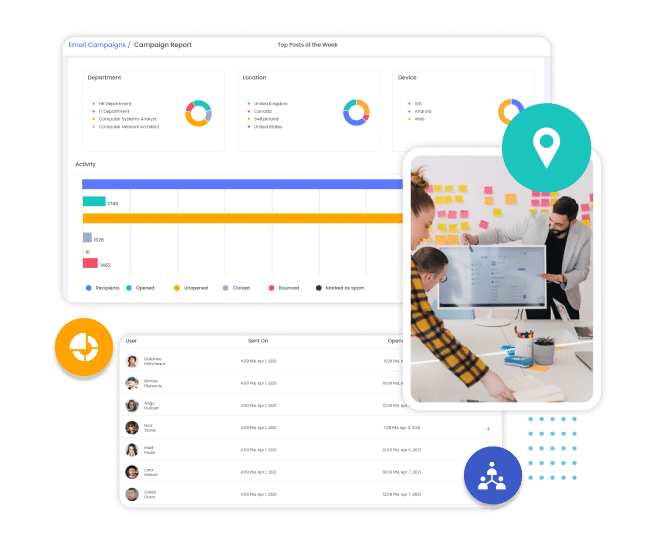 Get deep insights on which employees are receiving and opening email newsletters. Slice by department, location or other segments