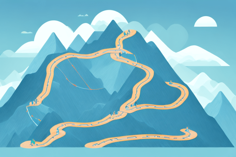 Leadership Skills for Success