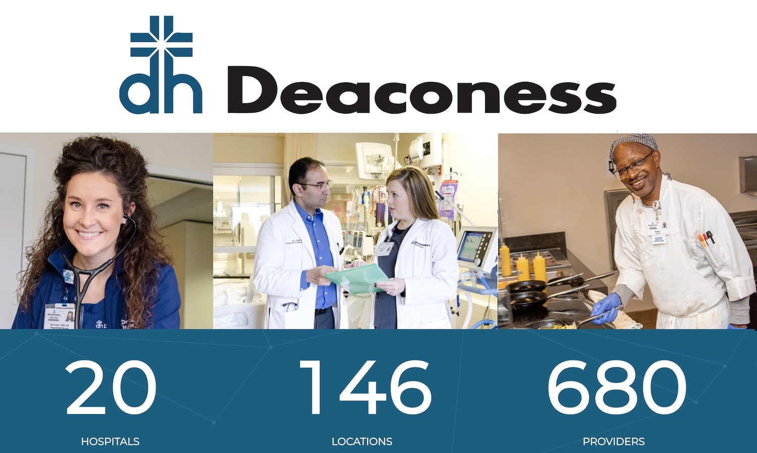 Deaconess Health System chooses HubEngage for their employee communication platform