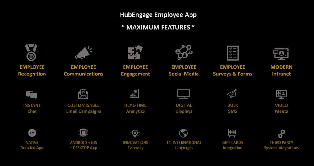 The employee app with the maximum features