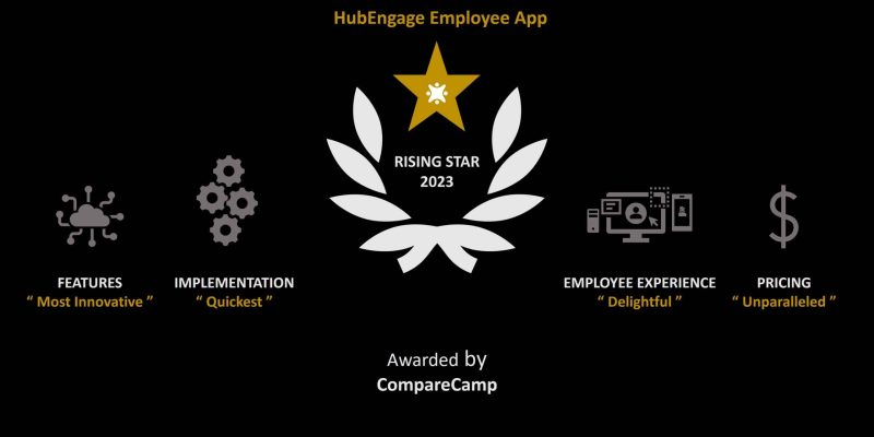 HubEngage recognized awith Rising Star Award CompareCamp for being the best Employee App of 2023