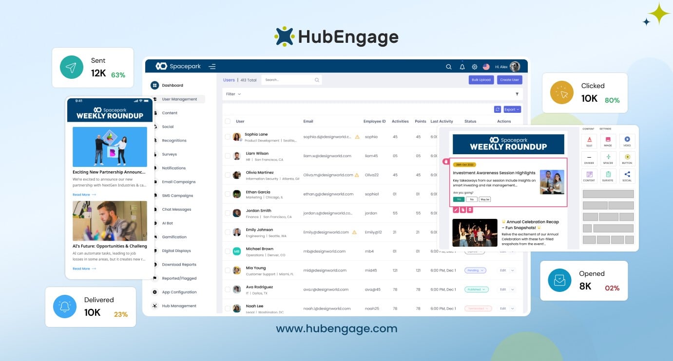 HubEngage dashboard showcasing employee newsletter templates with analytics and internal communication tools.