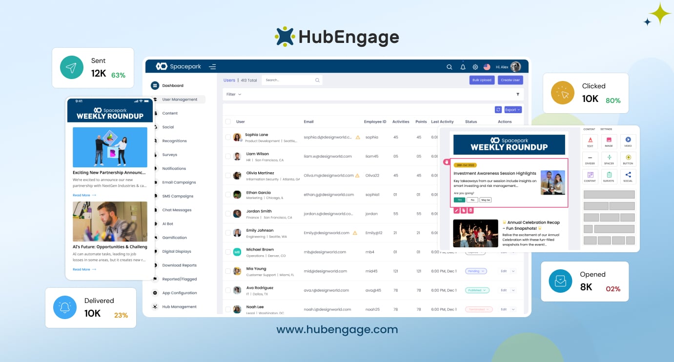 Hubengage company newsletter platform dashboard showing email campaign creation, employee communication tools, and newsletter engagement analytics.