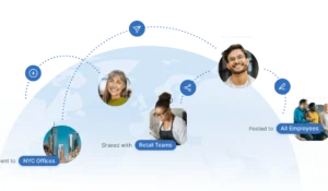 Interact Software Features, Reviews, Pricing and Alternatives