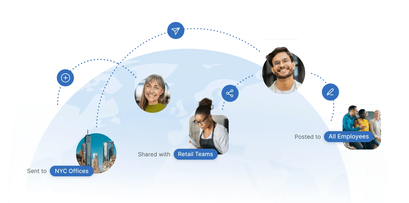 Interact Software Features, Reviews, Pricing and Alternatives