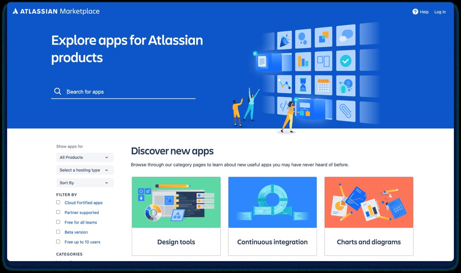 jira reviews, jira alternatives, jira pricing