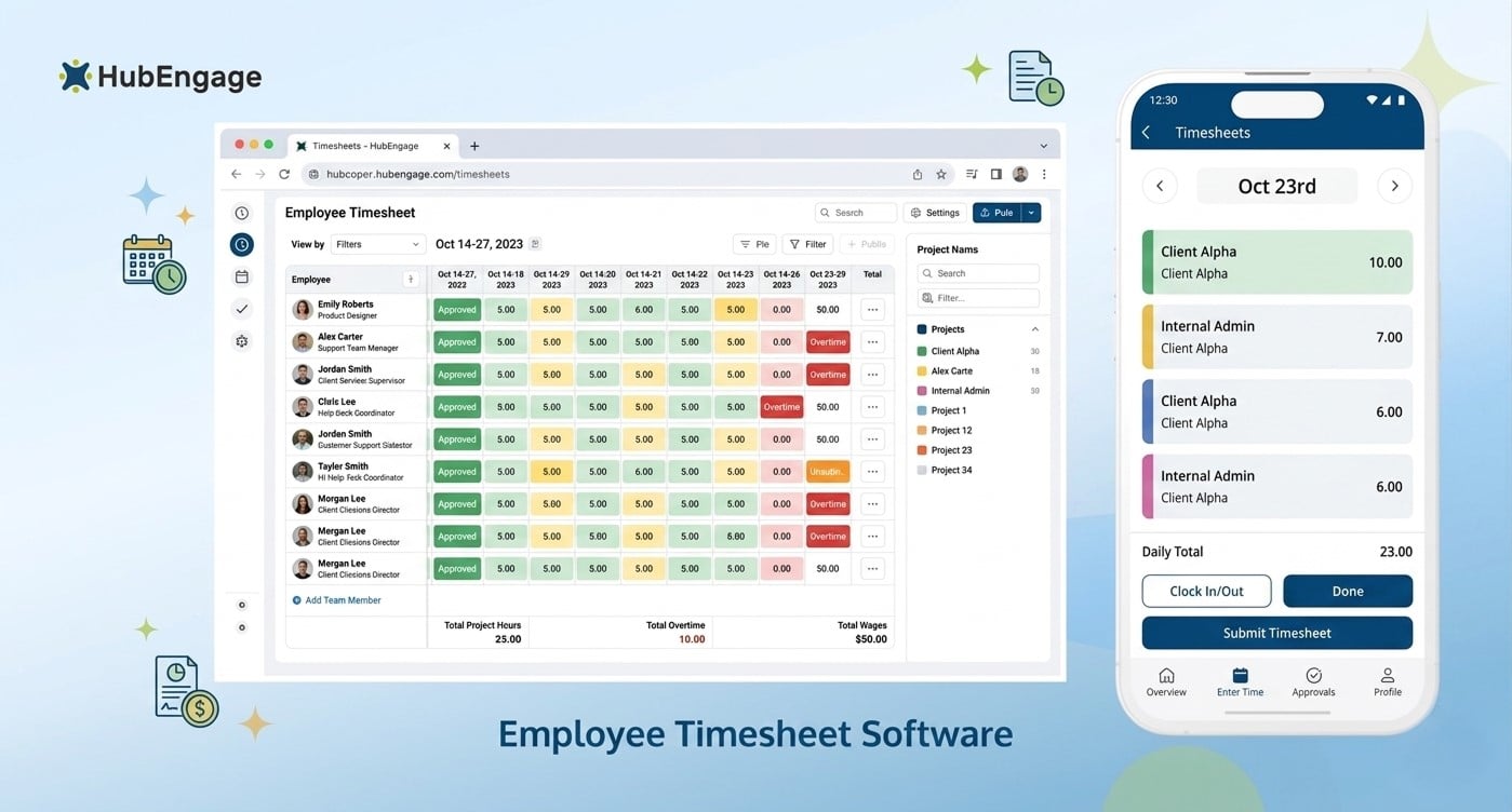 Employee timesheet software dashboard with web and mobile interface for tracking work hours, projects, and approvals