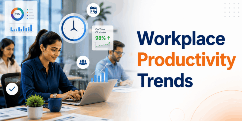 workplace productivity trends
