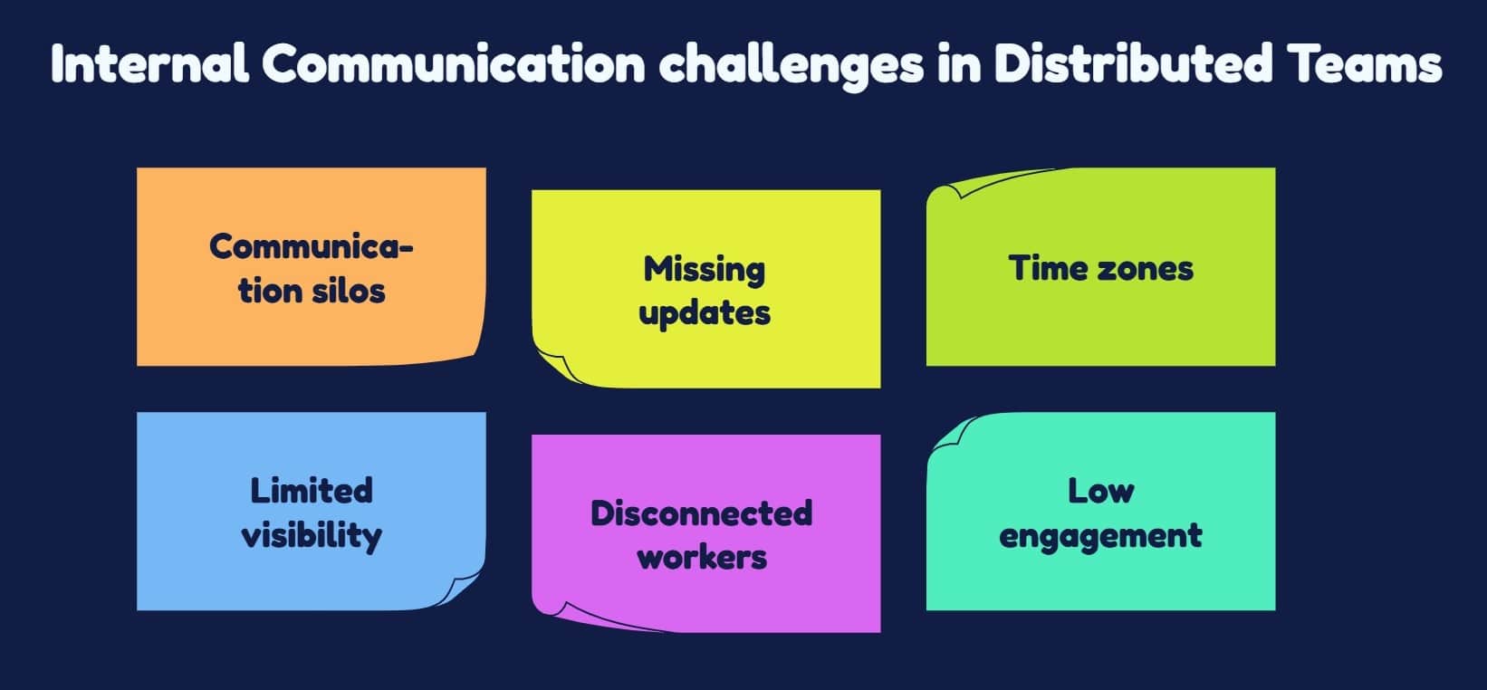 Challenges faced by distribution teams looking for ways to improve internal communications.