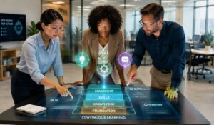 Employees collaborating on a digital learning and employee development platform to enhance workplace training, skills, and engagement.