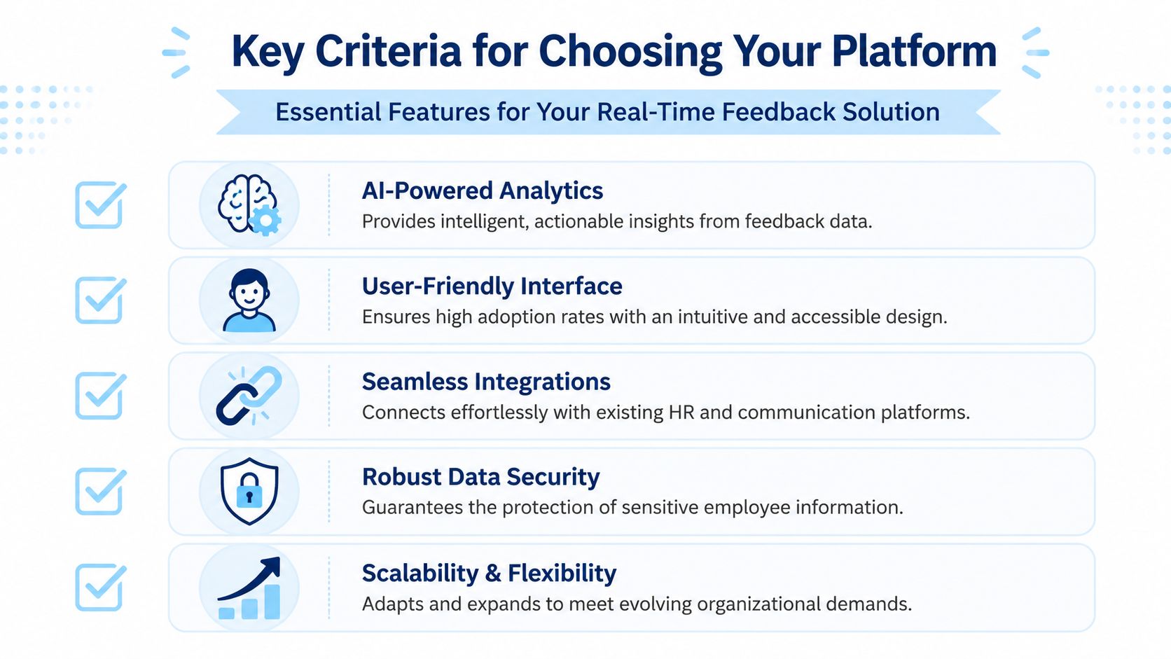 An infographic titled Key Criteria for Choosing Your Platform, listing five essential features for feedback solutions.