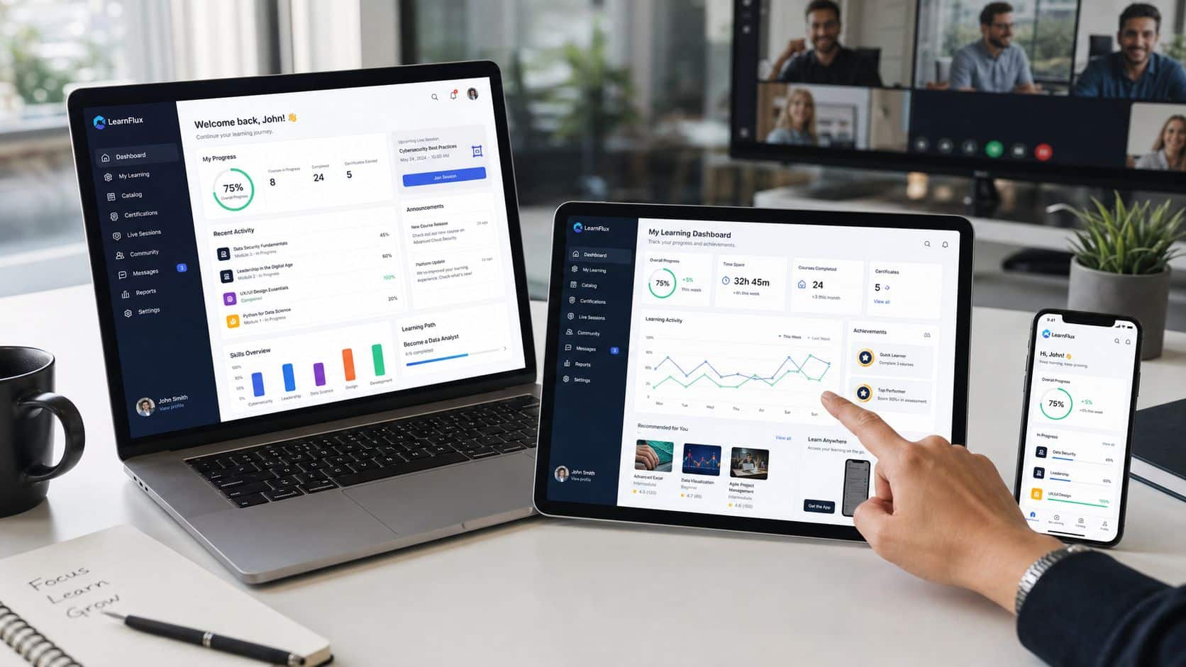 best learning management systems dashboard present across different devices.