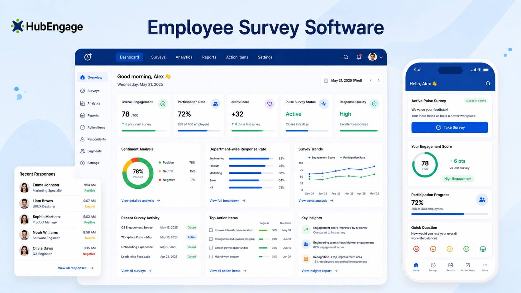 HubEngage Employee Survey Software dashboard with mobile survey app showing engagement scores, pulse surveys, participation analytics, and employee feedback insights.