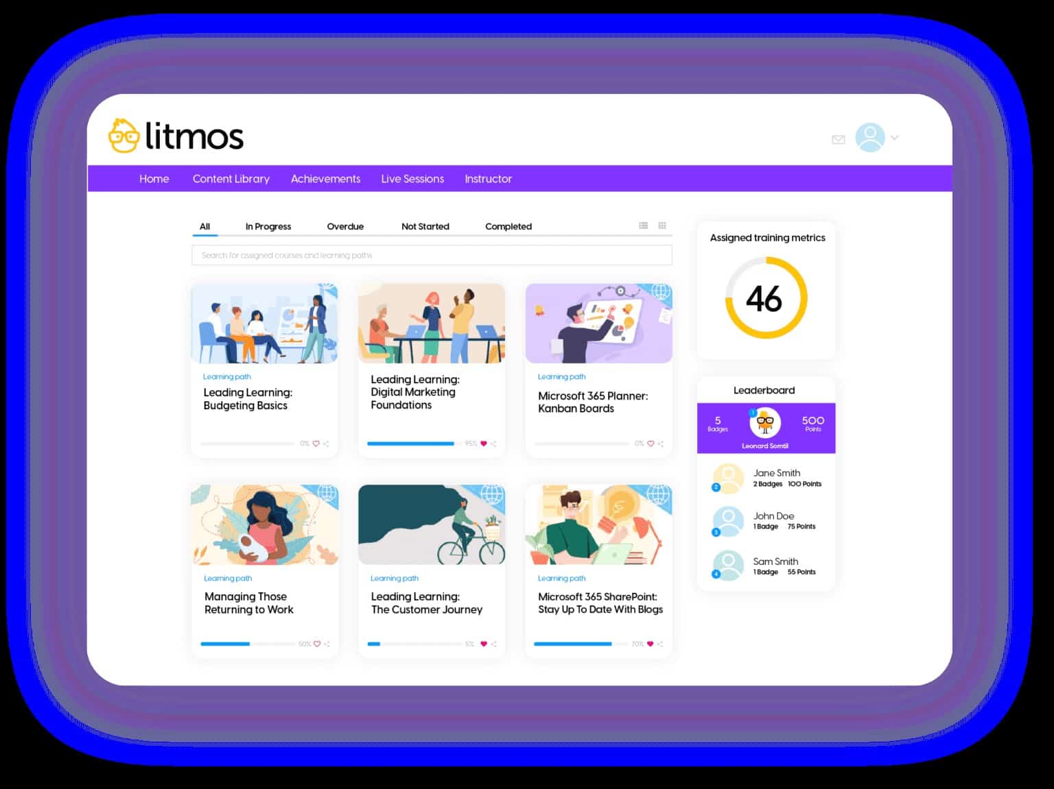 litmos pricing, litmos review, litmos alternative