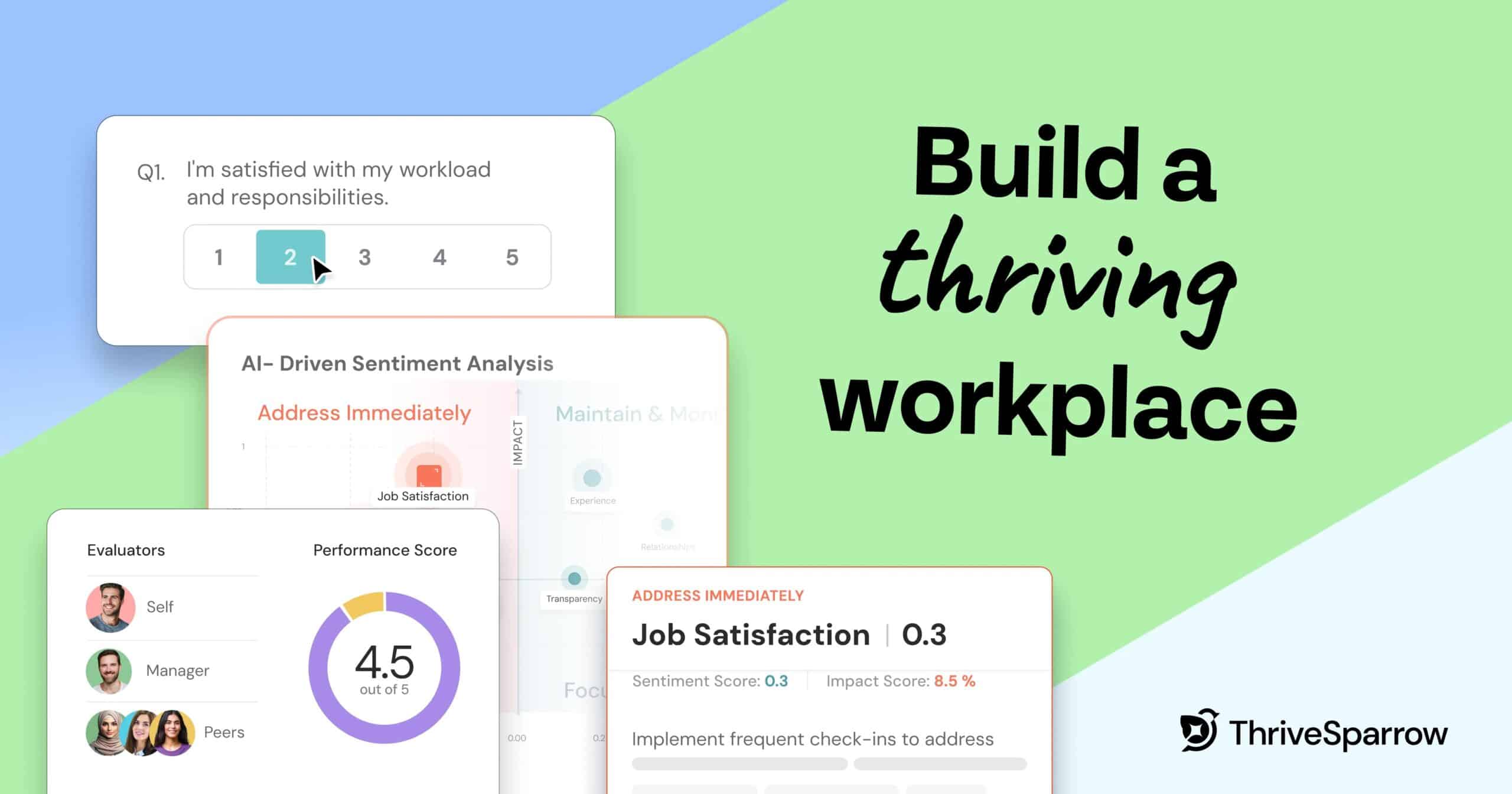 thrivesparrow review, thrivesparrow pricing, thrivesparrow alternative